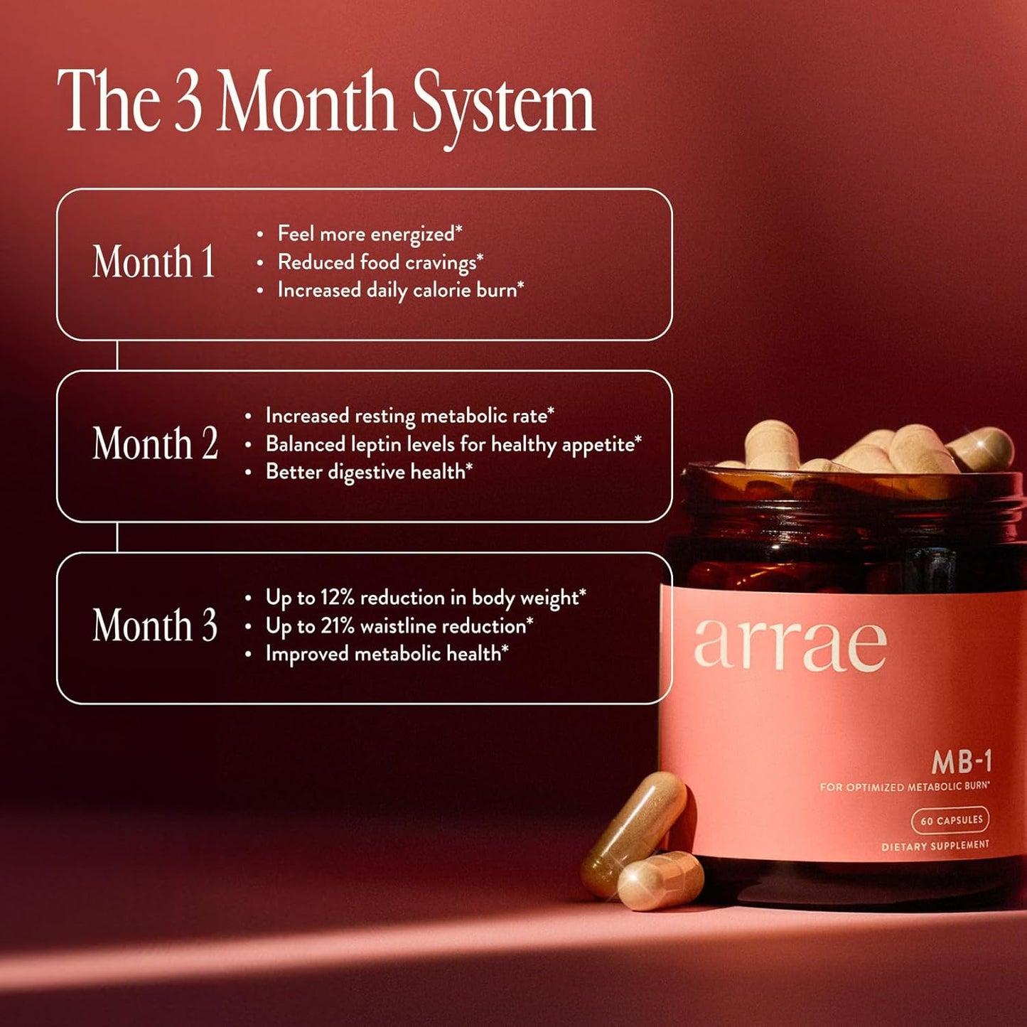 Arrae MB-1, Natural Dietary Supplement, Support Healthy Metabolism, 60 Capsules